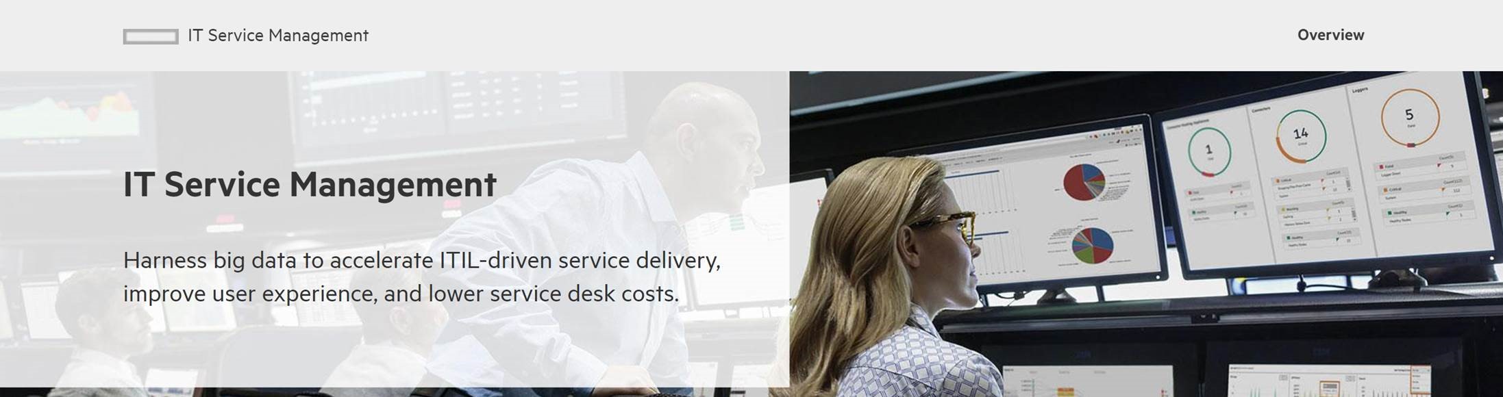 ITSM HPE ITSM HPE
